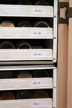 labeled drawers